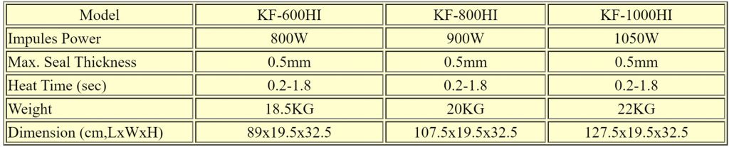 加長型瞬熱式手壓封口機(KF-600HI/KF-800HI/KF-1000HI)